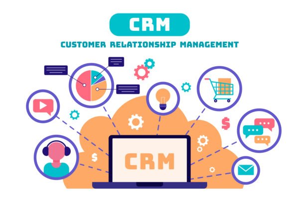 fintechzoom crm stock